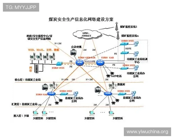 壹号娱乐网址采用先进的技术保障用户信息安全，确保每一次娱乐体验都安全放心