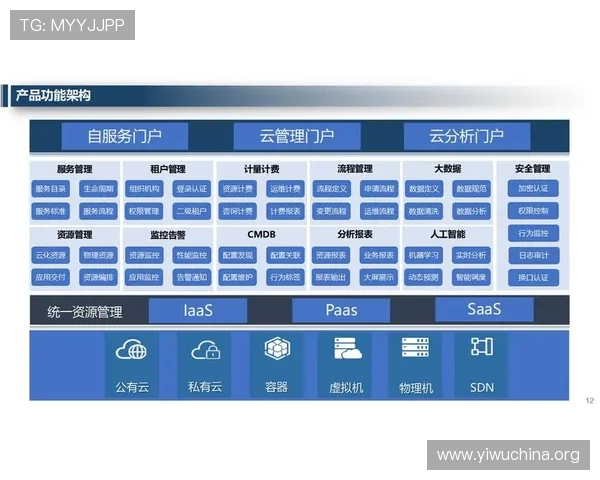 壹号平台:全面提升企业运营效率的智能管理解决方案推荐 壹号平台:全面提升企业运营效率的智能管理解决方案推荐