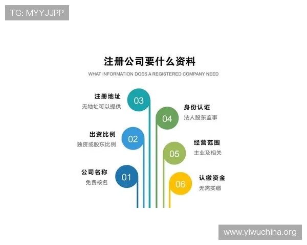 壹号注册：详细步骤指南，快速掌握壹号平台注册流程与常见问题