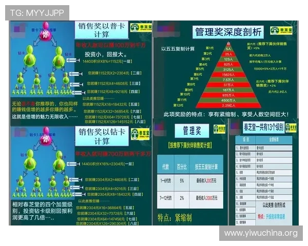揭秘壹号娱乐官网的奖金制度与优惠活动详情 揭秘壹号娱乐官网的奖金制度与优惠活动详情